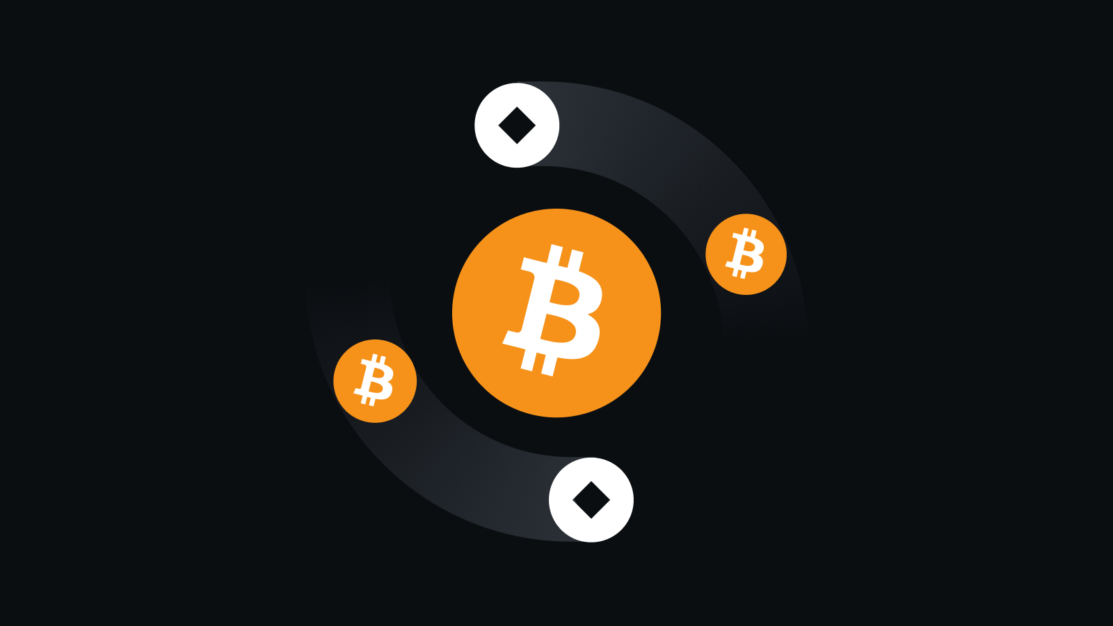 下一代加密交易引擎